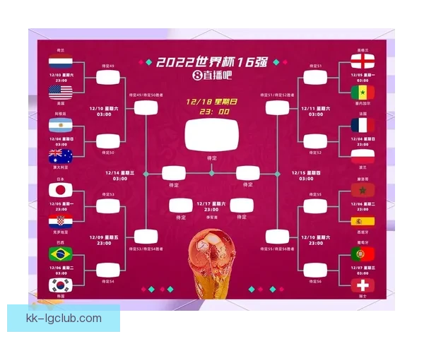 FIFA确认2026世界杯每队最多可进行6次换人 包括加时赛